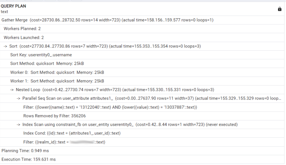 PostgreSQL execution plan for searching user attribute queries using parallel sequential scan
