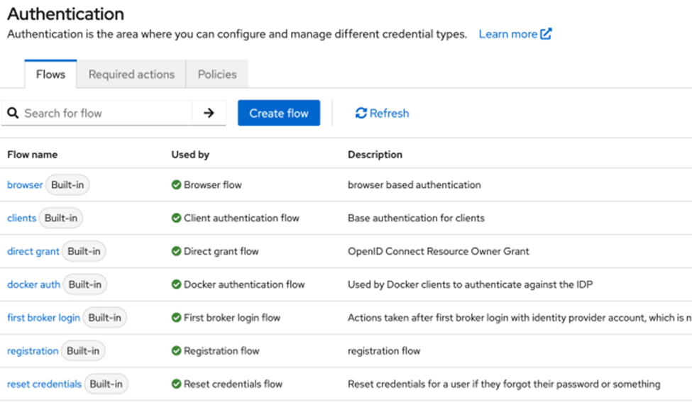 Keycloak / authentication flows configuration