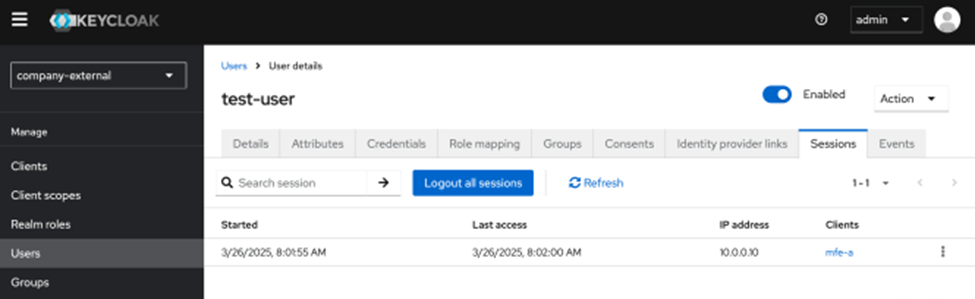 Keycloak authentication session for one mfe-a OIDC client